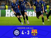 开云下载-包含国米客场遭遇意外，形势堪忧的词条