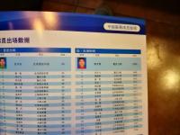 开云平台-重庆力帆后卫因伤离场，球队实力受影响的简单介绍