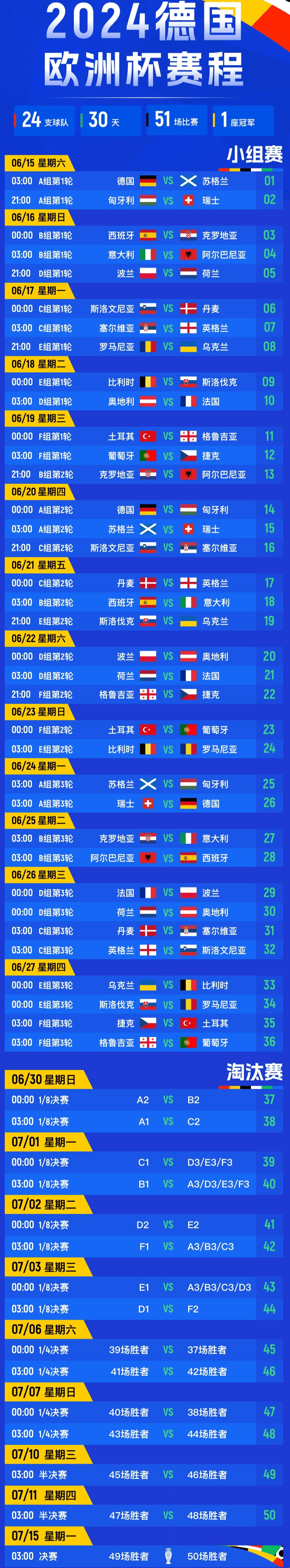 瑞士足球联赛晋级赛程安排,竞争激烈的简单介绍 瑞士足球联赛晋级赛程安排,竞争激烈的简单介绍