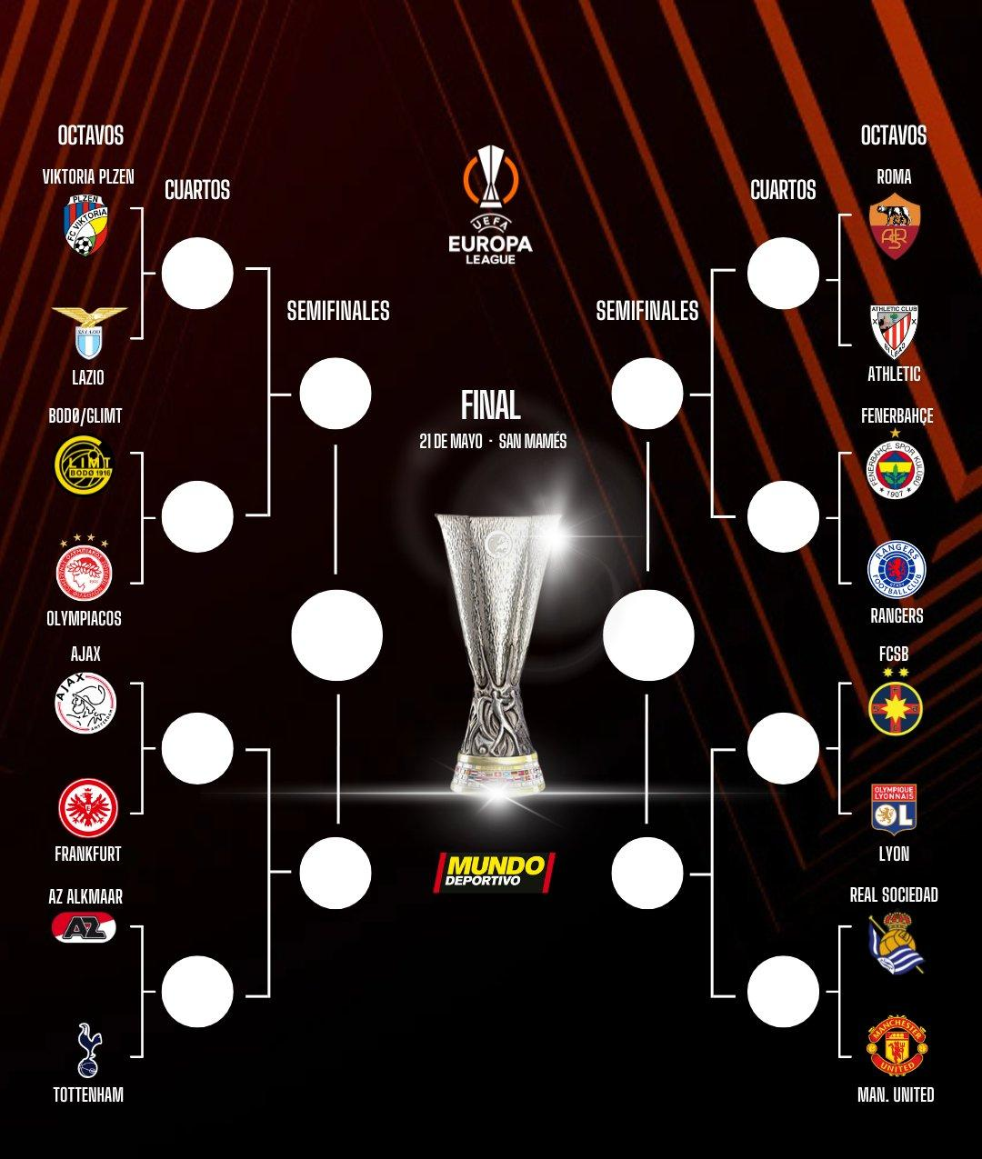 马德里竞技大热晋级，欧冠冠军在望的简单介绍